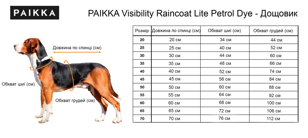 PAIKKA Visibility Raincoat Lite Petrol Dye - Дощовик.jpg