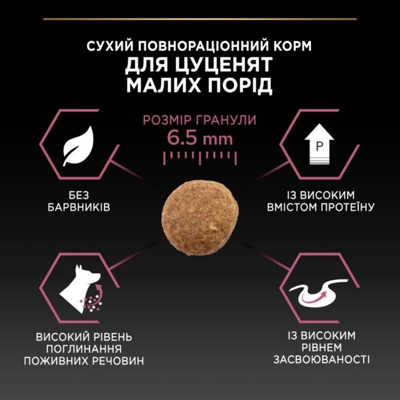 Сухий корм з лососем для цуценят маленьких порід з чутливою шкірою Purina Pro Plan Small & Mini Sensitive Skin Puppy Salmon Сухий корм з лососем для цуценят маленьких порід з чутливою шкірою Purina Pro Plan Small & Mini Sensitive Skin Puppy Salmon