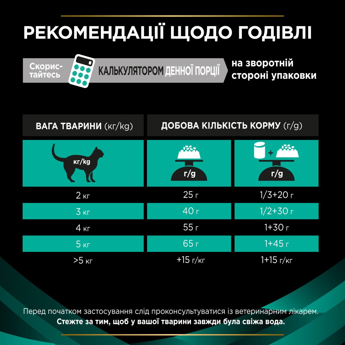 Сухой лечебный корм для котов при нарушениях работы желудочно-кишечного тракта Purina Pro Plan Veterinary Diets EN Gastrointestinal Сухой лечебный корм для котов при нарушениях работы желудочно-кишечного тракта Purina Pro Plan Veterinary Diets EN Gastrointestinal