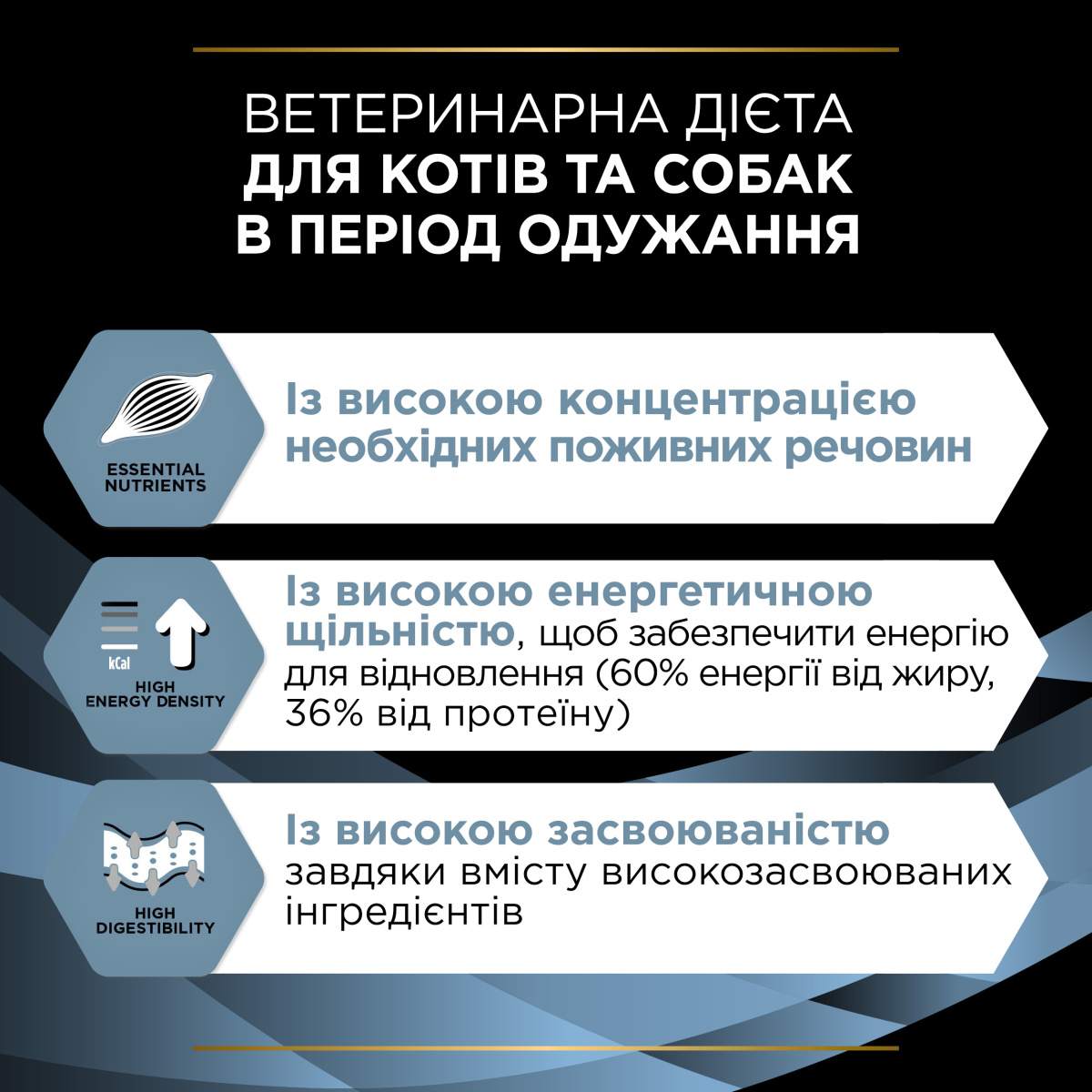 Консерва лікувальна для собак та котів у період одужання Purina Pro Plan Veterinary Diets CN Convalescence
