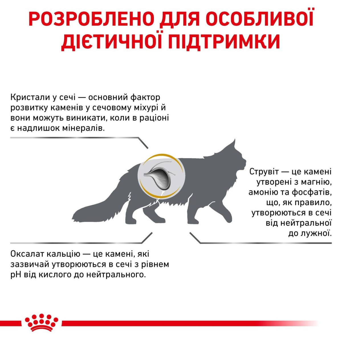 Сухой лечебный корм для взрослых котов при заболеваниях нижних мочевыводящих путей Royal Canin Veterinary Urinary S/O 