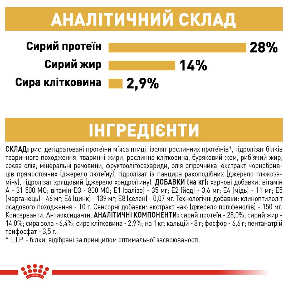 Сухой корм для собак породы Такса старше 10 месяцев Royal Canin Dachshund Adult