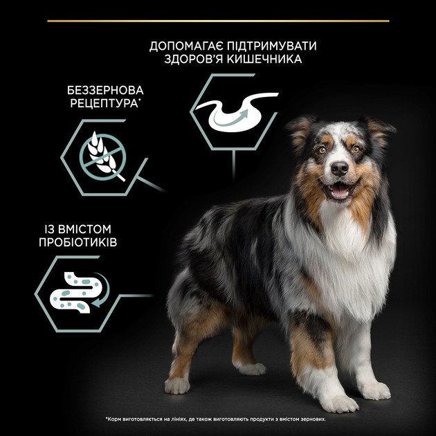 Беззерновой сухой корм с индейкой для средних и больших собак Purina Pro Plan Medium & Large Grain Free Adult 1+ Turkey