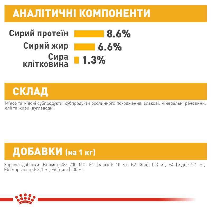 Вологий корм для дорослих собак з чутливою шкірою схильною до подразнень Royal Canin Dermacomfort