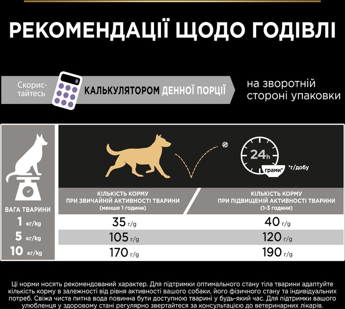 Беззерновой сухой корм с индейкой для собак маленьких пород Purina Pro Plan Small & Mini Grain Free Adult 1+ Turkey Беззерновой сухой корм с индейкой для собак маленьких пород Purina Pro Plan Small & Mini Grain Free Adult 1+ Turkey