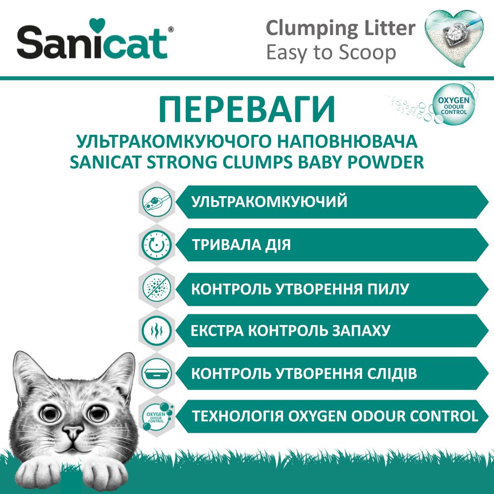 Ультракомкуючий антибактеріальний наповнювач без пилу для котячого туалету Sanicat Strong Clumps Baby Powder