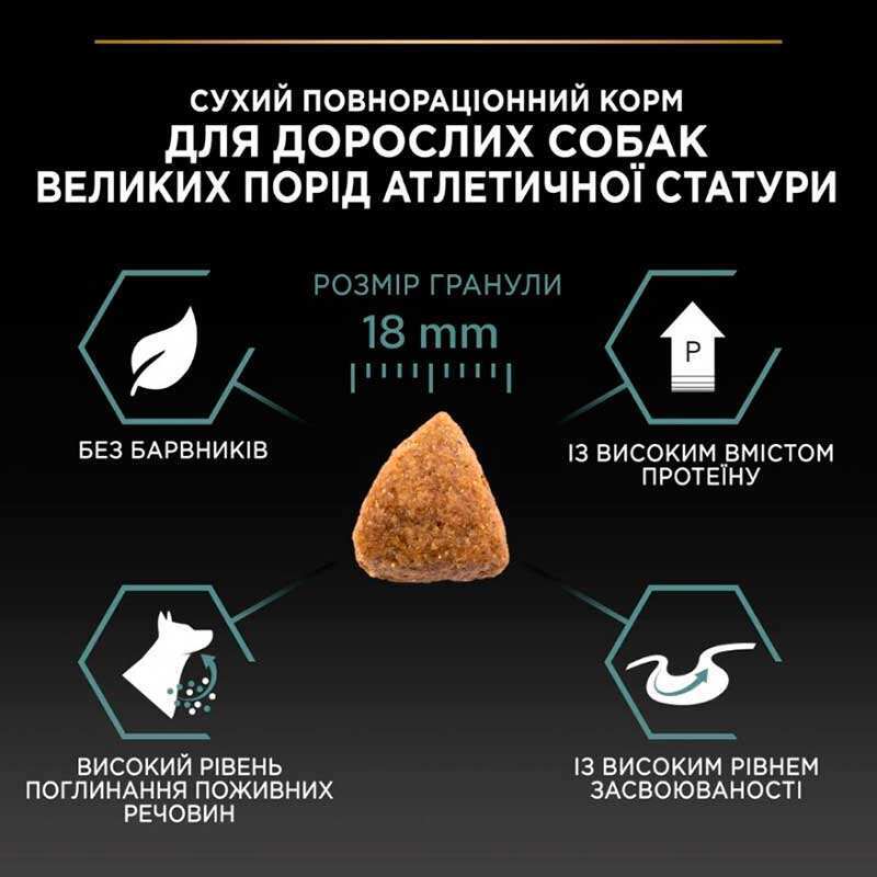 Сухой корм с ягненком для больших собак с чувствительным пищеварением Purina Pro Plan Large Athletic Sensitive Digestion Adult 2+ Lamb