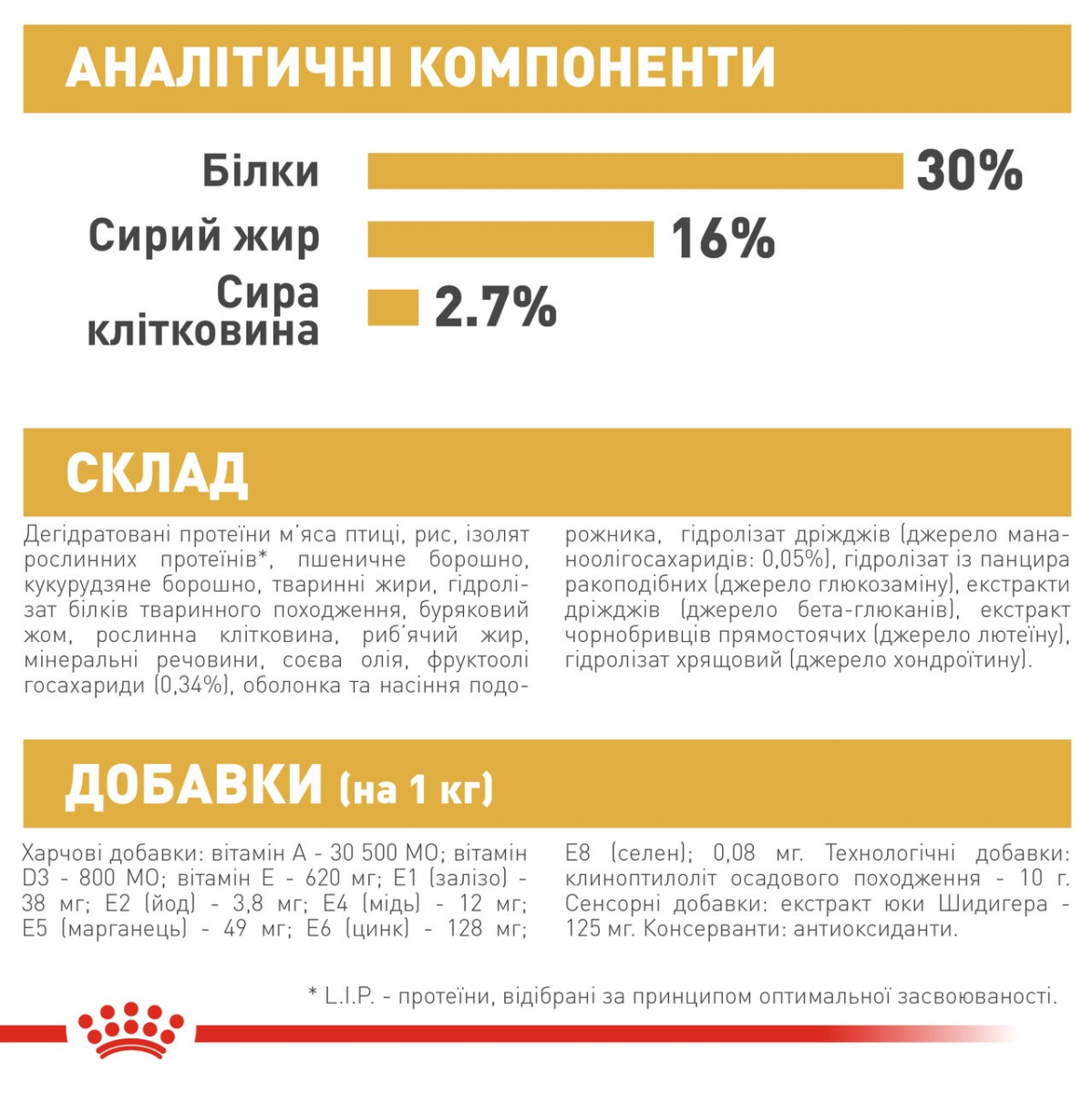 Сухий корм для цуценят породи Німецька Вівчарка віком до 15 місяців Royal Canin German Shepherd Puppy