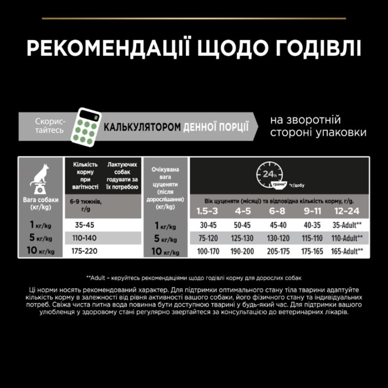 Сухой корм с курицей для здорового развития щенков маленьких пород Purina Pro Plan Small & Mini Healthy Start Puppy Chicken Сухой корм с курицей для здорового развития щенков маленьких пород Purina Pro Plan Small & Mini Healthy Start Puppy Chicken