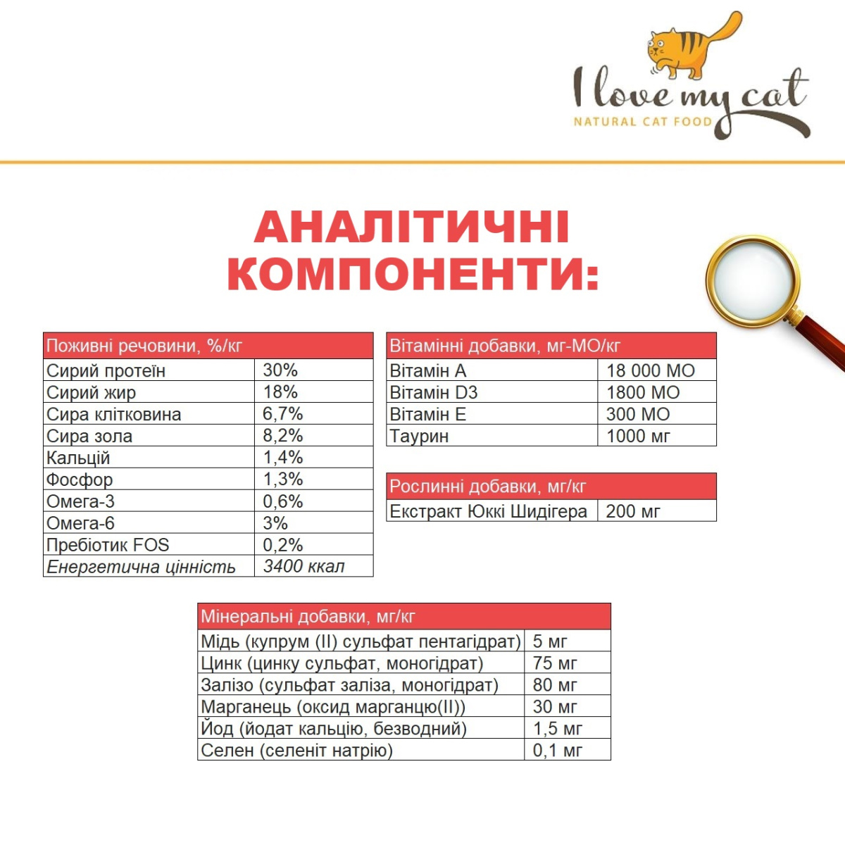 Беззерновий сухий корм холістик з білком комах для котів з чутливим травленням та алергією I love my cat Insects Беззерновий сухий корм холістик з білком комах для котів з чутливим травленням та алергією I love my cat Insects