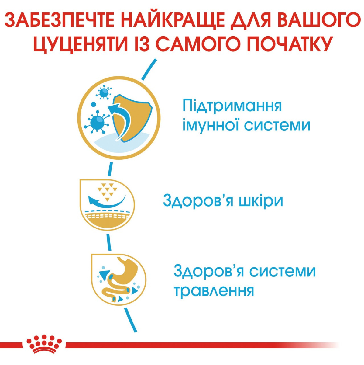 Сухой корм для щенков породы Мопс в возрасте до 10 месяцев Royal Canin Pug Puppy  
