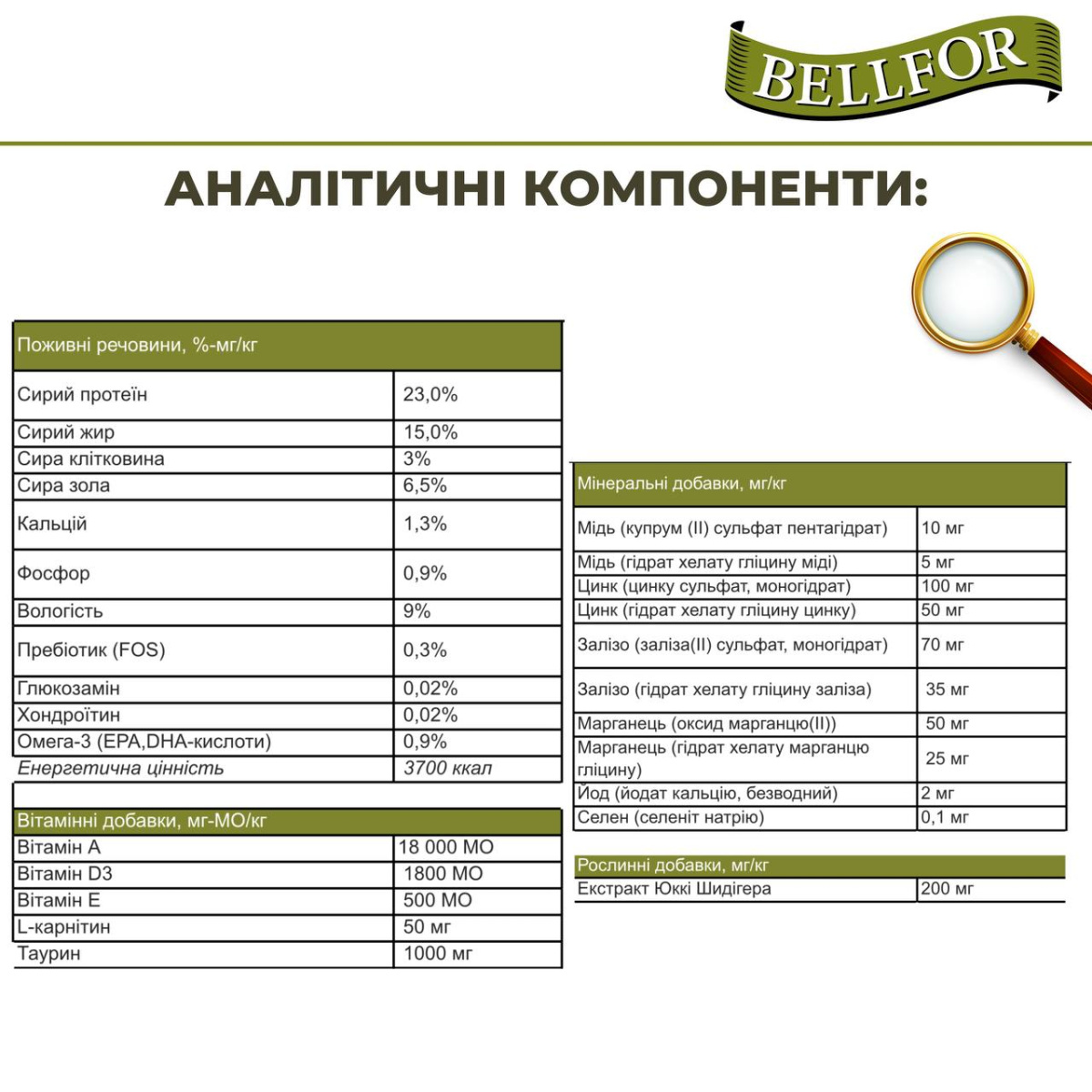 Беззерновой сухой гипоаллергенный корм холистик с лососем и форелью для взрослых собак Bellfor Wildbach Schmaus