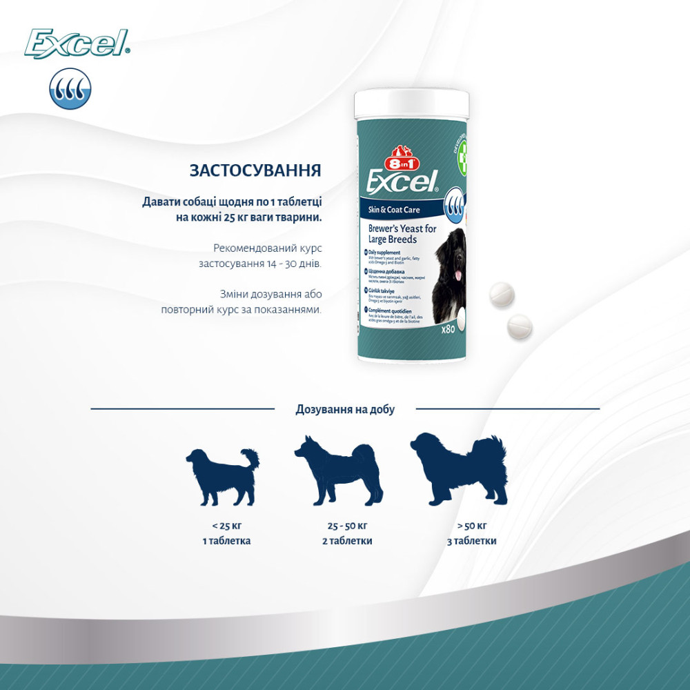 Комплексна добавка з пивними дріжджами для здоров'я шкіри та шерсті собак великих порід 8in1 Excel Brewers Yeast Large Breed