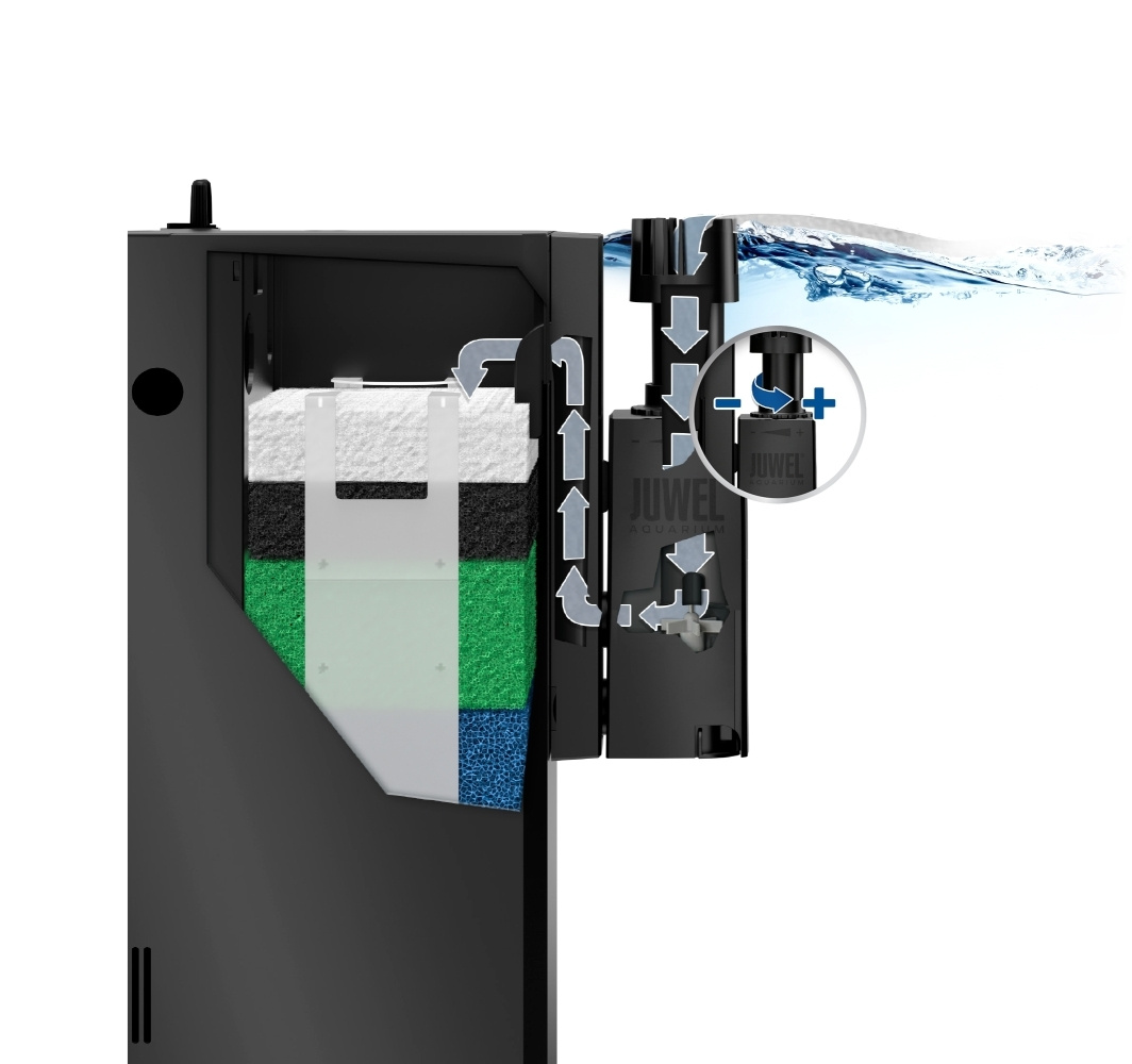 Поверхностный скиммер с регулятором для пресноводных аквариумов Juwel EccoSkim