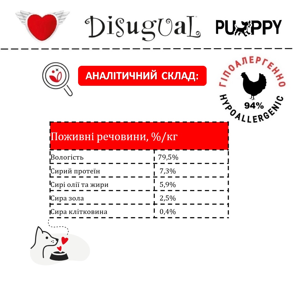 Монопротеїнова безглютенова консерва для цуценят Паштет з Курки Disugual Puppy MonoProtein 94% Chicken