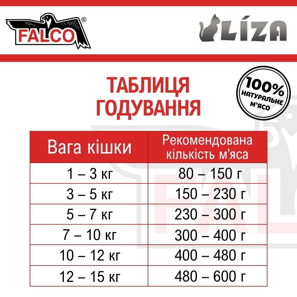Консервоване м'ясо для кішок крупних порід Асорті з Яловичини FALCO LIZA Big Cat 100% Meat Beef
