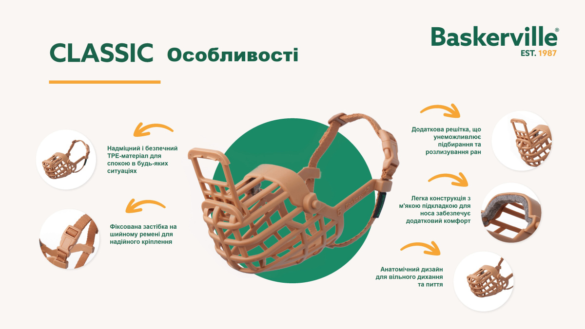 Універсальний намордник для собак з індивідуальним термоформуванням Baskerville Classic Muzzle Універсальний намордник для собак з індивідуальним термоформуванням Baskerville Classic Muzzle