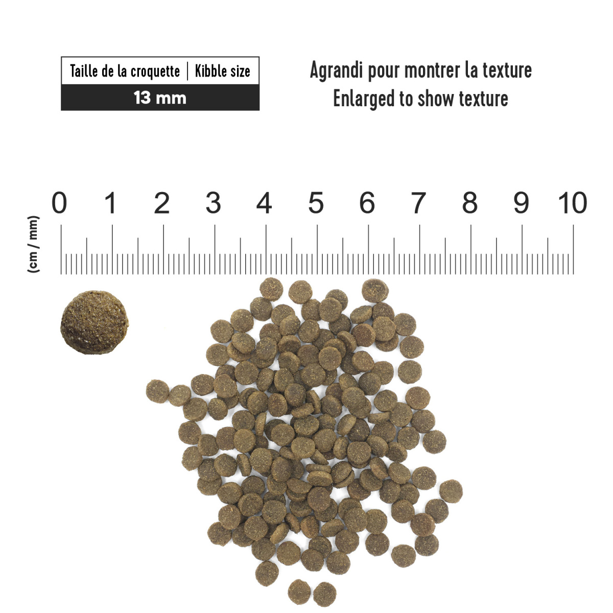 Сухий корм з ягням та рибою для літніх собак з чутливою шкірою та шерстю 1st Choice Sensitive Skin & Coat Senior