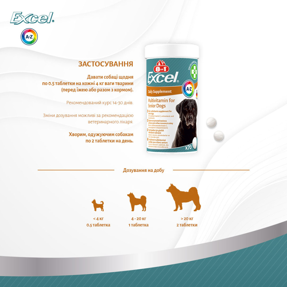Мультивитаминный комплекс для пожилых собак 8in1 Excel Multi Vitamin Senior