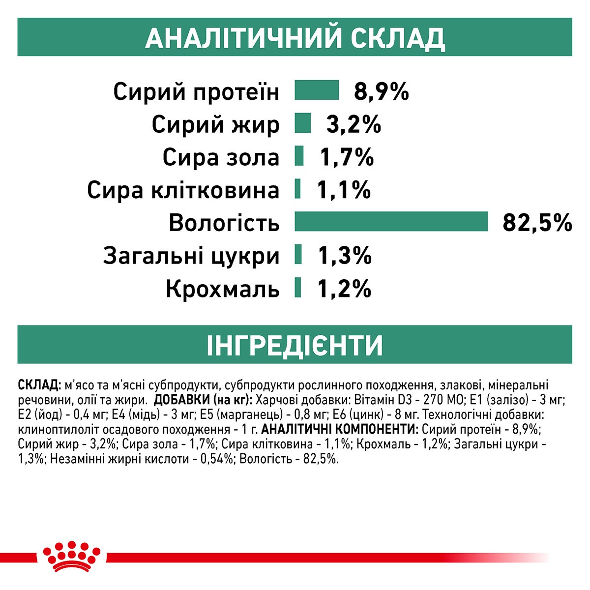 Вологий лікувальний корм у соусі для дорослих котів із цукровим діабетом Royal Canin Veterinary Diabetic s/o index