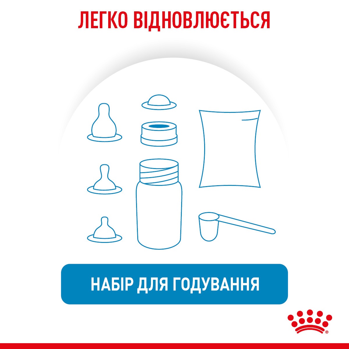 Замінник собачого молока для цуценят віком від 0 до 2 місяців від народження до відлучення Royal Canin Babydog Milk 1st Age Milk