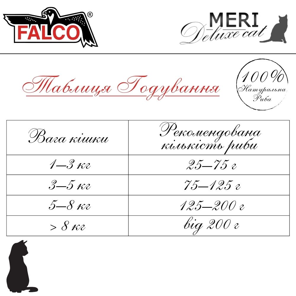 Консервоване м'ясо для котів Цілі Шпроти FALCO MERI Deluxe Cat 100% Meat Whole Sprats