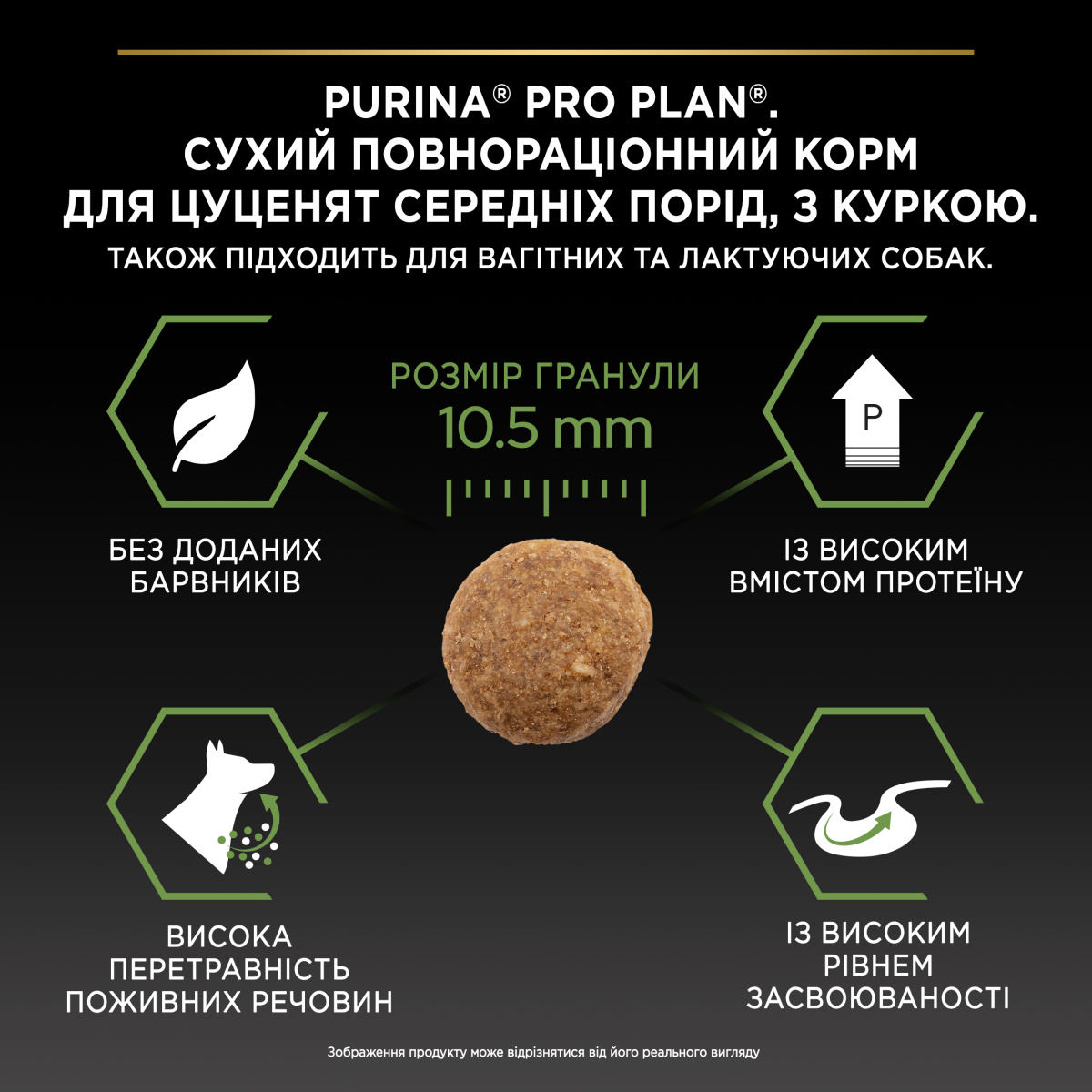 Сухий корм для здорового розвитку цуценят середніх порід з Куркою Purina Pro Plan Medium Puppy Healthy Start Chicken