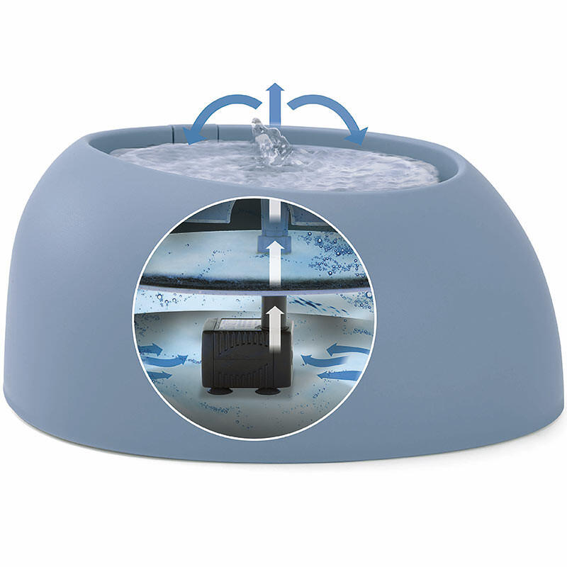 Автоматический питьевой фонтан для собак и котов Imac Pet Fountain Автоматический питьевой фонтан для собак и котов Imac Pet Fountain