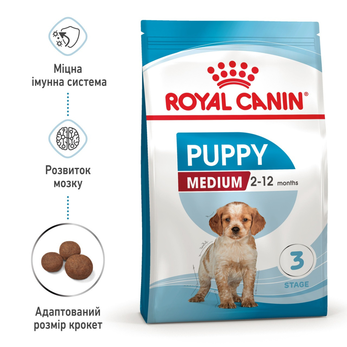 Сухой корм для щенков средних пород в возрасте от 2 до 12 месяцев Royal Canin Medium Puppy