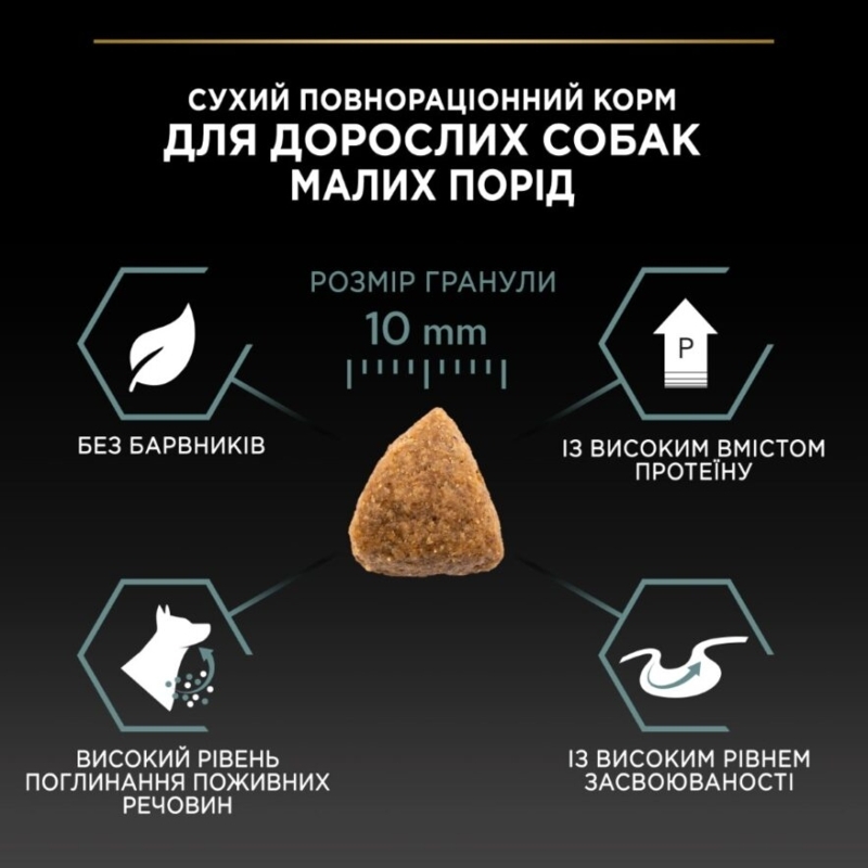 Сухой корм с ягненком для собак маленьких пород с чувствительным пищеварением Purina Pro Plan Small & Mini Sensitive Digestion Adult 1+ Lamb Сухой корм с ягненком для собак маленьких пород с чувствительным пищеварением Purina Pro Plan Small & Mini Sensitive Digestion Adult 1+ Lamb