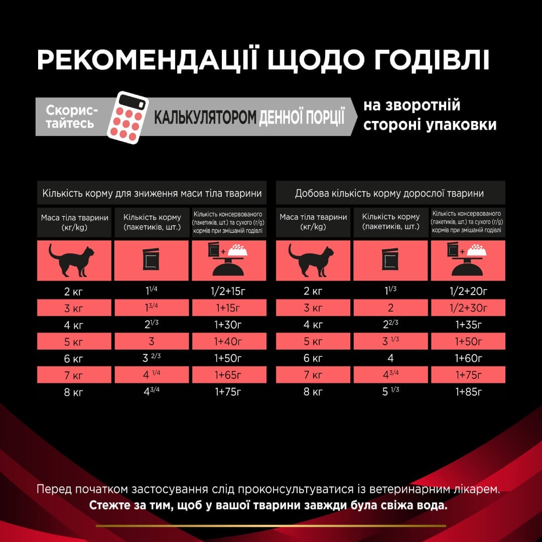Вологий лікувальний корм з яловичиною для котів із цукровим діабетом Purina Pro Plan Veterinary Diets DM Diabetes Beef Вологий лікувальний корм з яловичиною для котів із цукровим діабетом Purina Pro Plan Veterinary Diets DM Diabetes Beef