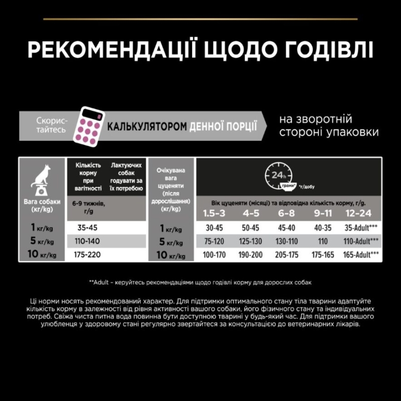 Сухий корм з лососем для цуценят маленьких порід з чутливою шкірою Purina Pro Plan Small & Mini Sensitive Skin Puppy Salmon Сухий корм з лососем для цуценят маленьких порід з чутливою шкірою Purina Pro Plan Small & Mini Sensitive Skin Puppy Salmon
