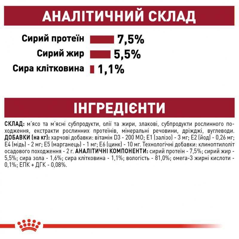 Вологий корм у соусі для дорослих собак середніх порід віком від 1 до 10 років Royal Canin Medium Adult