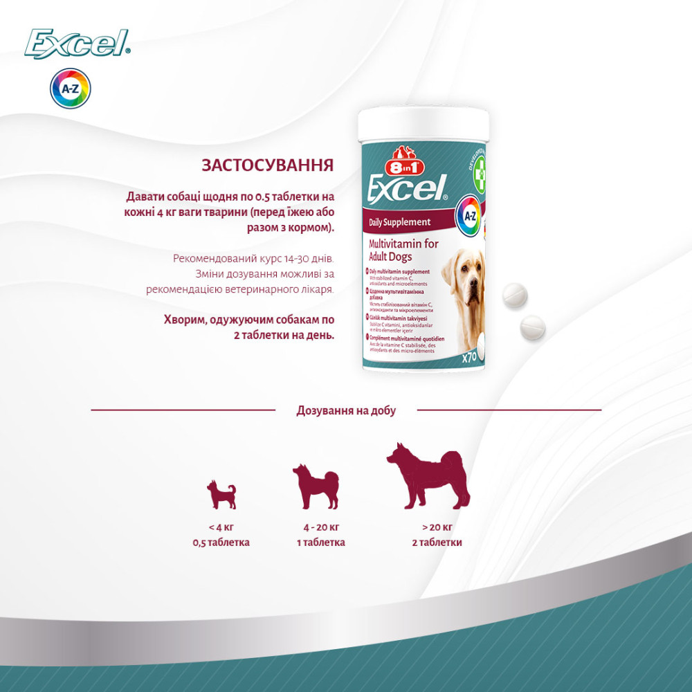 Мультивітамінний комплекс для дорослих собак середніх та великих порід 8in1 Excel Multi Vitamin Adult