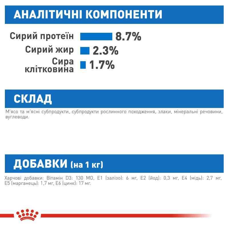 Вологий корм для дорослих собак схильних до зайвої ваги Royal Canin Light Weight Care