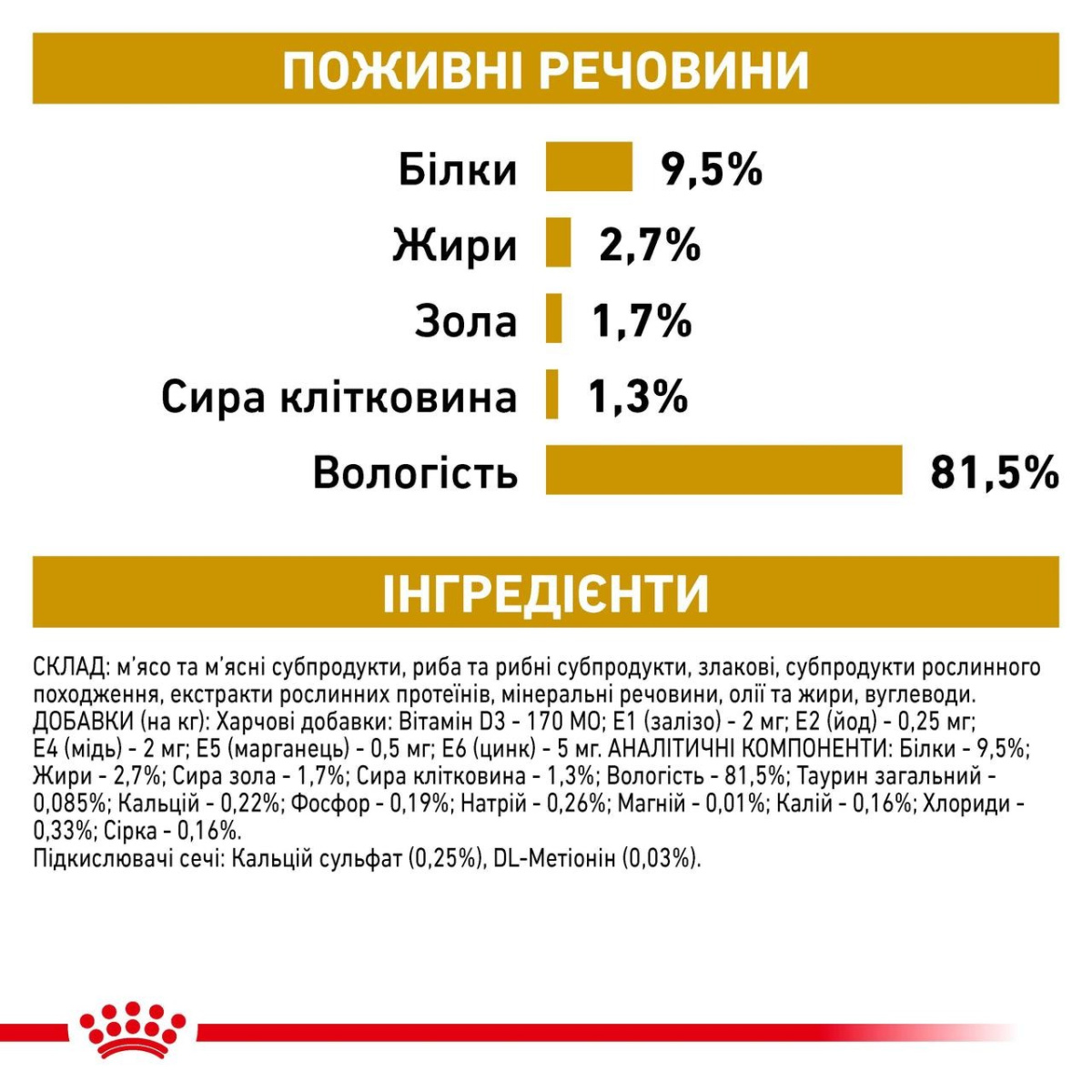 Вологий лікувальний низькокалорійний корм для дорослих котів із сечокам'яною хворобою Royal Canin Veterinary Urinary S/O Moderate Calorie