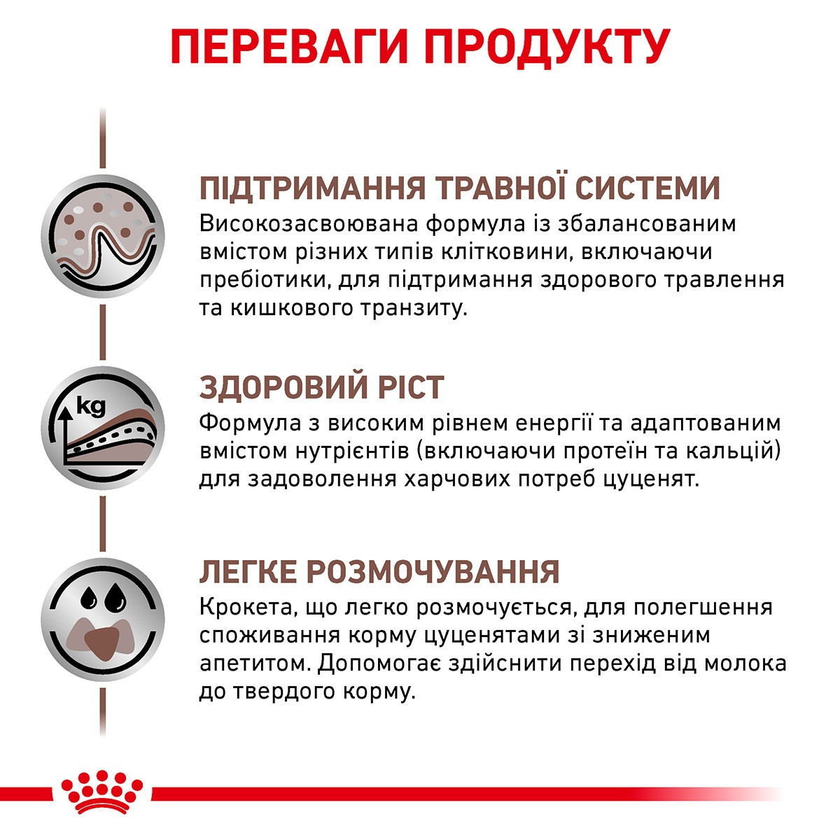 Сухий лікувальний корм для цуценят при гострих розладах травлення Royal Canin Veterinary Gastrointestinal Puppy