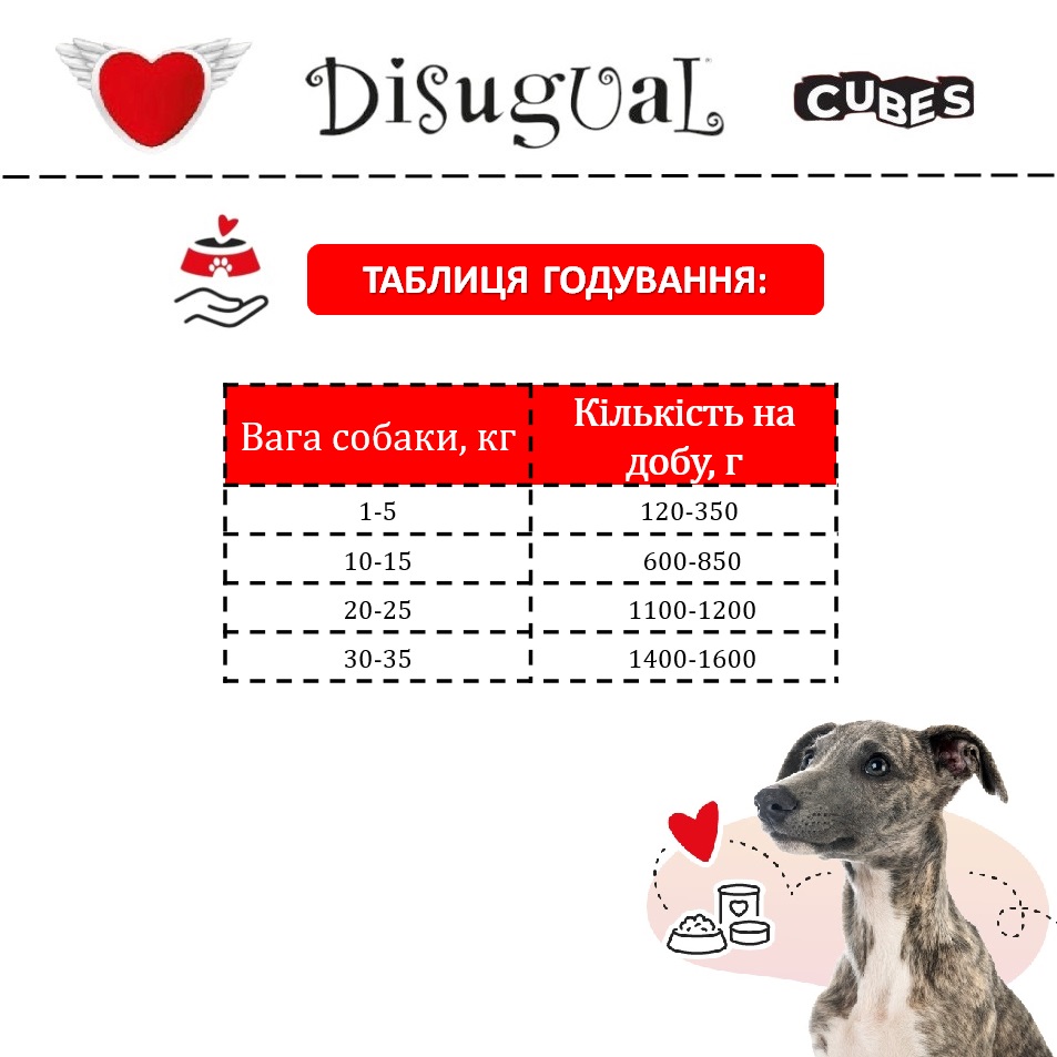 Безглютеновая консерва для собак Утка с Беконом и Чечевицей Disugual Dog Cubes 92% Adult Duck, Speck & Lentis