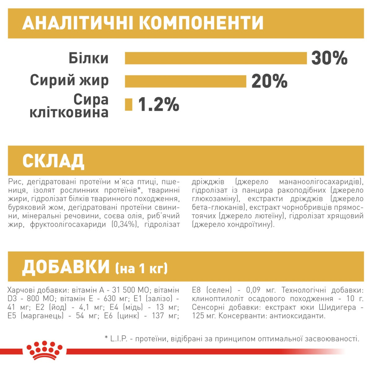 Сухой корм для щенков породы Французский бульдог в возрасте до 12 месяцев Royal Canin French Bulldog Puppy