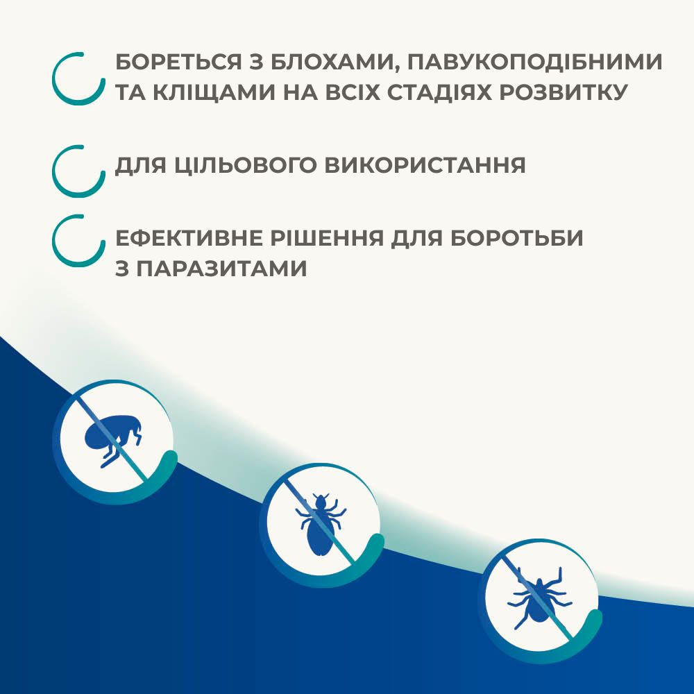 Спрей для обробки приміщень від паразитів Beaphar Dimethicare Anti-Flea Spray
