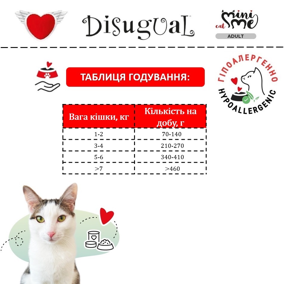Безглютеновый консервированный беззерновой корм для котов Паштет из Белой Рыбы Disugual Mini Me Cat 96% Protein White Fish