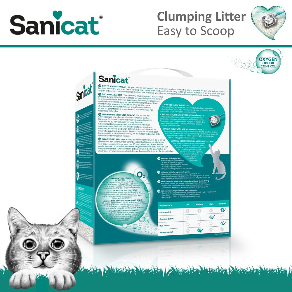 Комкуючий гіпоалергенний білий бентонітовий наповнювач для котів Sanicat Clumping Active White Fragrance Free