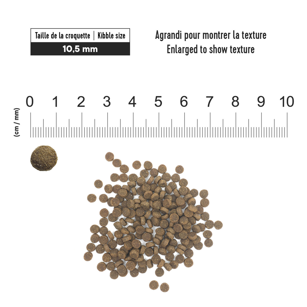 Сухий корм з ягням та рибою для цуценят з чутливою шкірою та шерстю 1st Choice Sensitive Skin & Coat Puppy