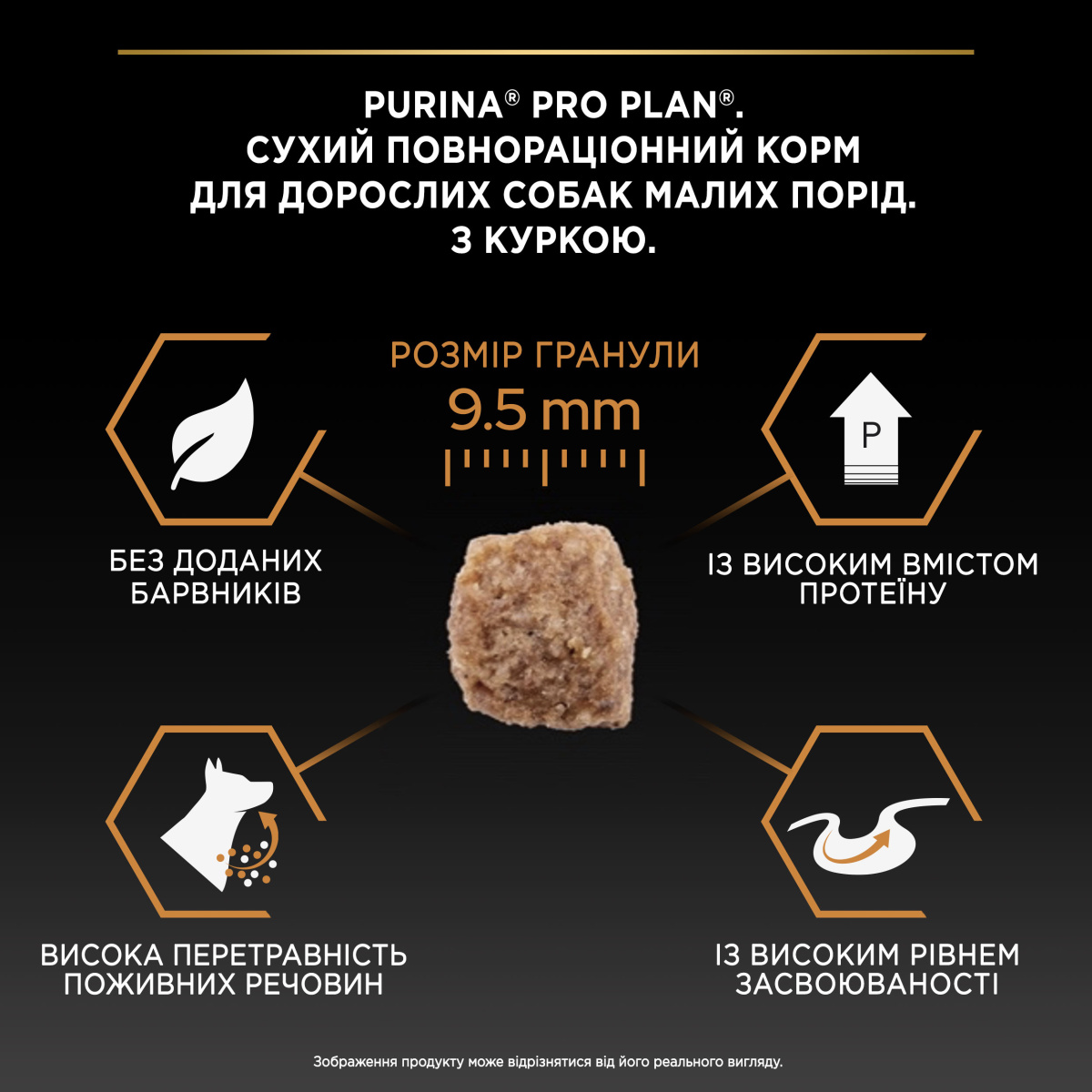 Сухий корм для собак маленьких порід з Куркою Purina Pro Plan Small & Mini Adult 1+ Everyday Nutrion Chicken