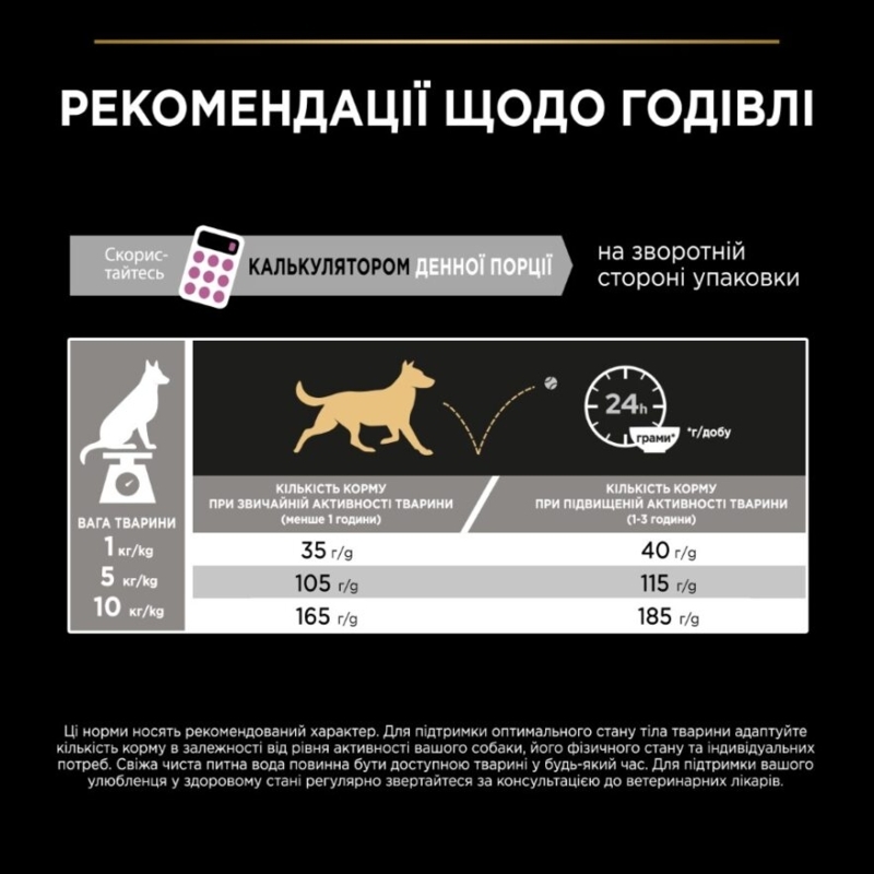 Сухий корм з лососем для собак маленьких порід з чутливою шкірою Purina Pro Plan Small & Mini Sensitive Skin Adult 1+ Salmon