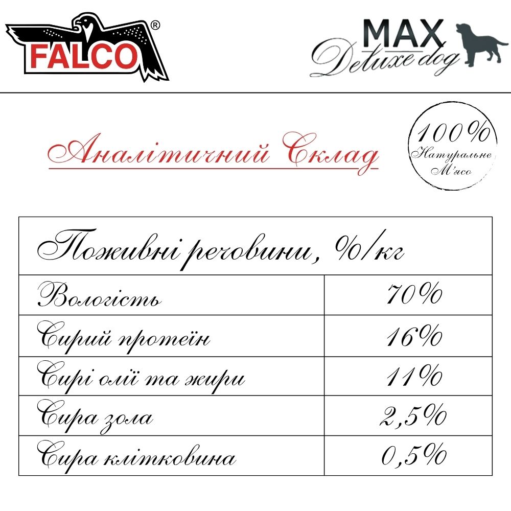 Консервоване м'ясо для собак Куряча Чверть з Лососем FALCO MAX Deluxe Dog 100% Meat 1/2 Chicken & Salmon