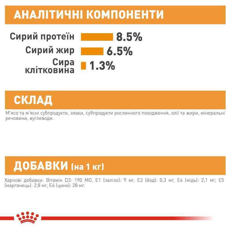 Влажный корм для взрослых собак с тусклой и жесткой шерстью Royal Canin Coat Care