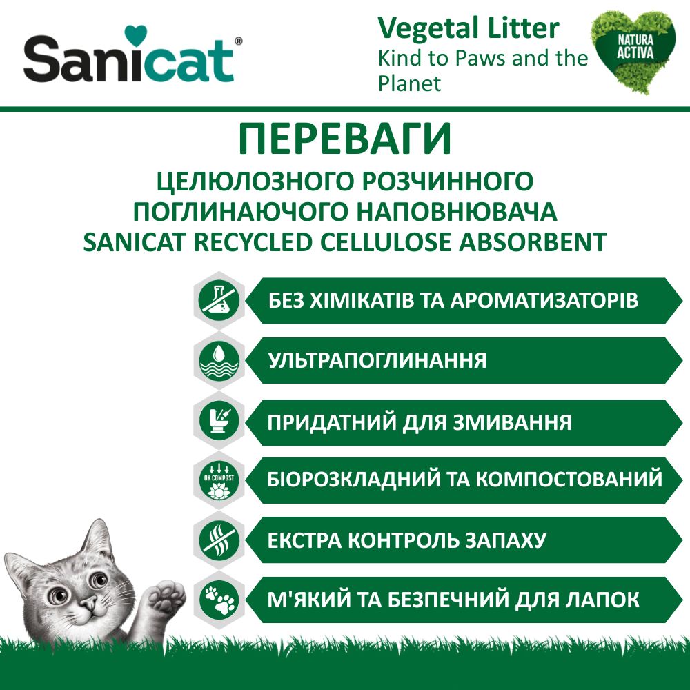 Целюлозний розчинний поглинаючий наповнювач без пилу для котів Sanicat Recycled Cellulose Absorbent