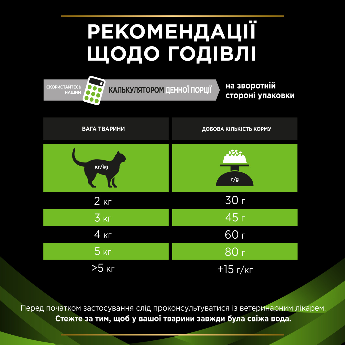Сухой лечебный корм для котов с пищевой аллергией Purina Pro Plan Veterinary Diets HA Hypoallergenic Сухой лечебный корм для котов с пищевой аллергией Purina Pro Plan Veterinary Diets HA Hypoallergenic