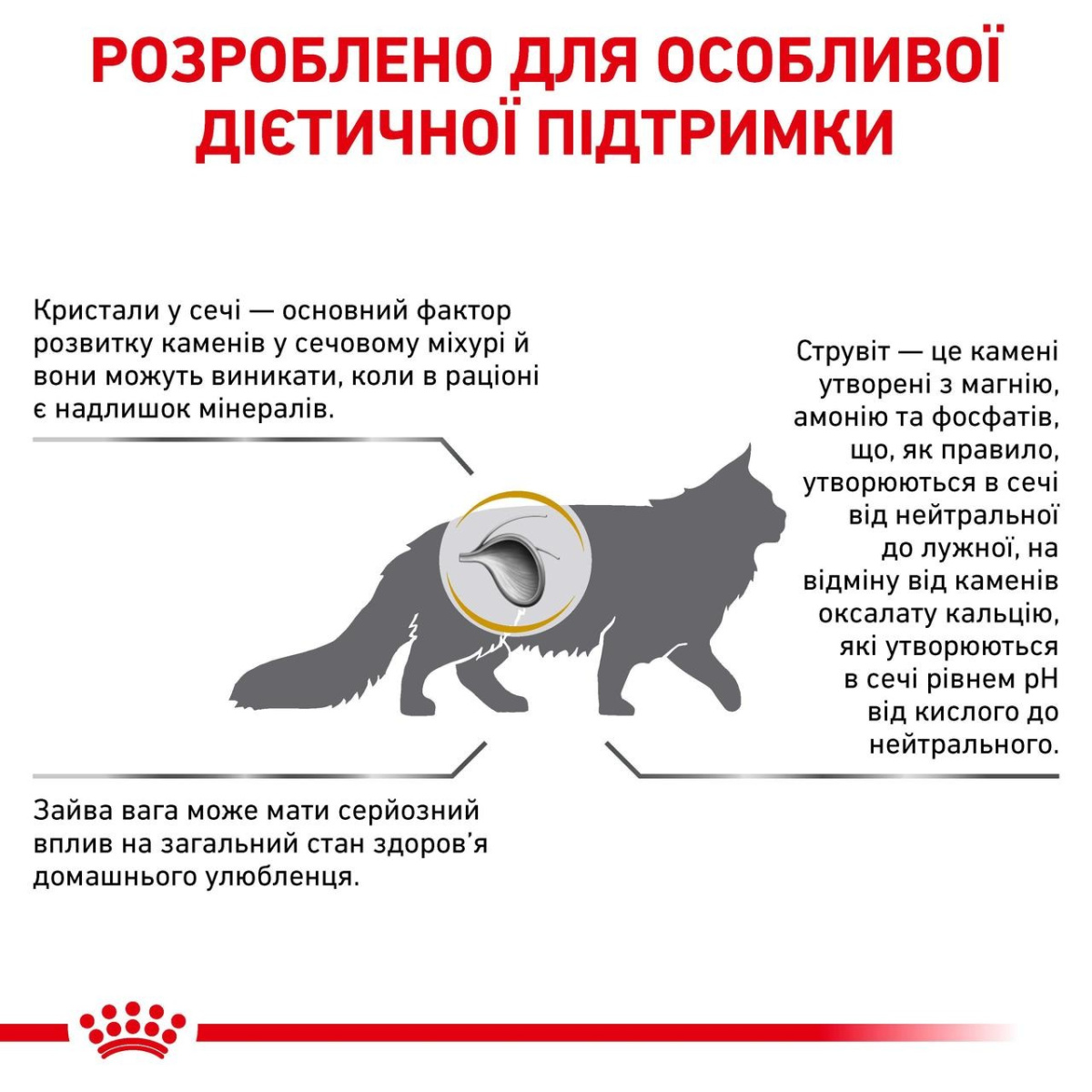 Сухой диетический лечебный корм для котов с мочекаменной болезнью Royal Canin Urinary S/O Moderate Calorie
